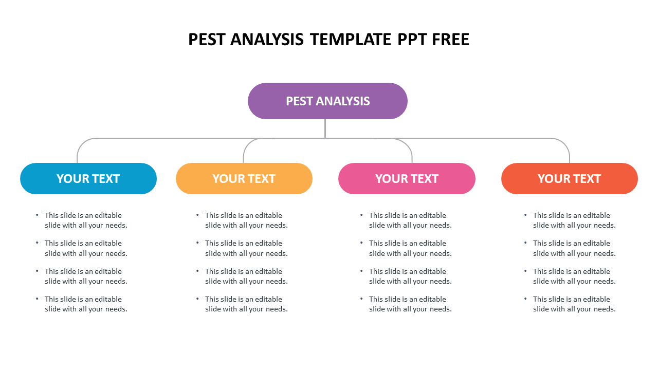 pest analysis template ppt free